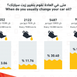 تحميل صور متفرقة من الاستبيان 43