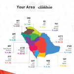 تحميل صور متفرقة من الاستبيان 3