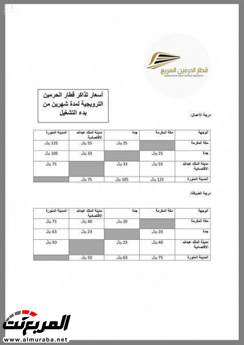 تعرّف على مواعيد وأسعار تذاكر قطار الحرمين المخفّضة بنسبة 50% لمدة شهرين 1