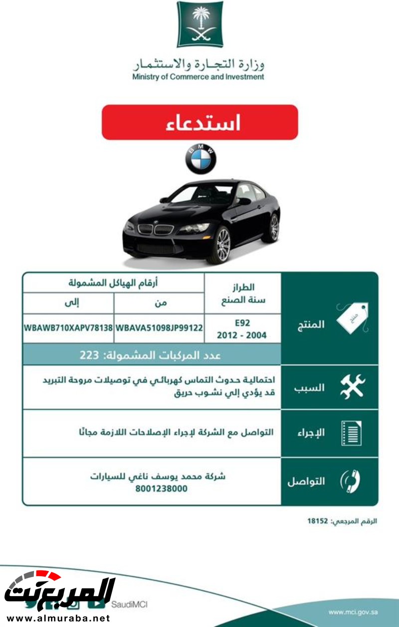 التجارة تستدعي 1,272 سيارة بي إم دبليو لاحتمالية اشتعالها بشكل مفاجئ 1