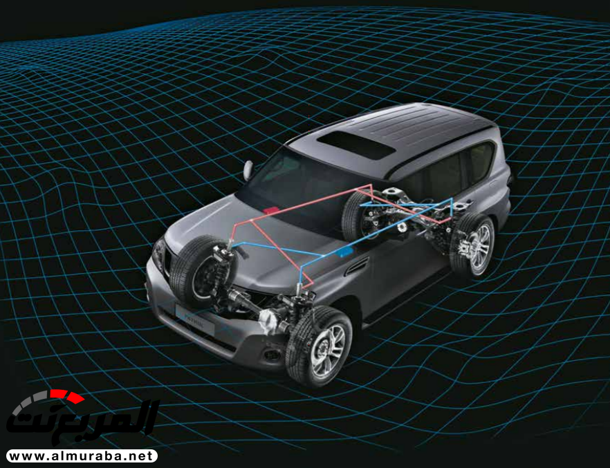 تعرف على أهم تقنيات نيسان باترول ونظام التنقل الذكي 3