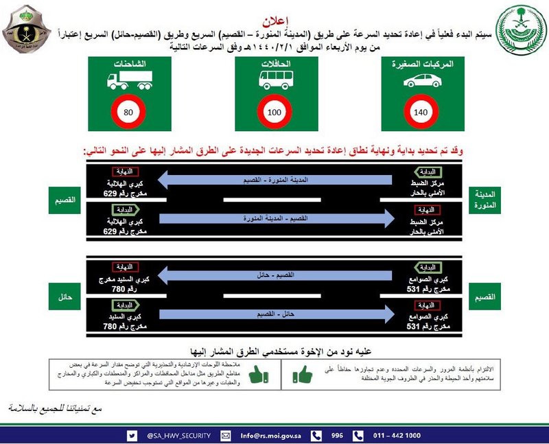 رفع سرعات طرق جديدة إلى 140 كم/س بالمملكة