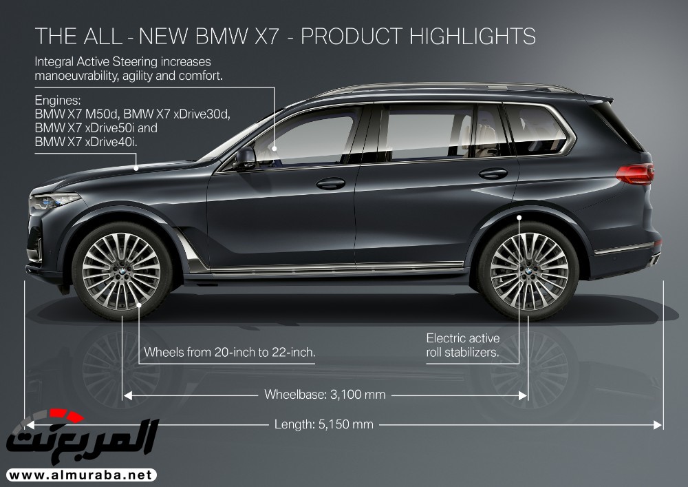 بي ام دبليو X7 تظهر ضخامتها وفخامتها في لوس أنجلوس 124