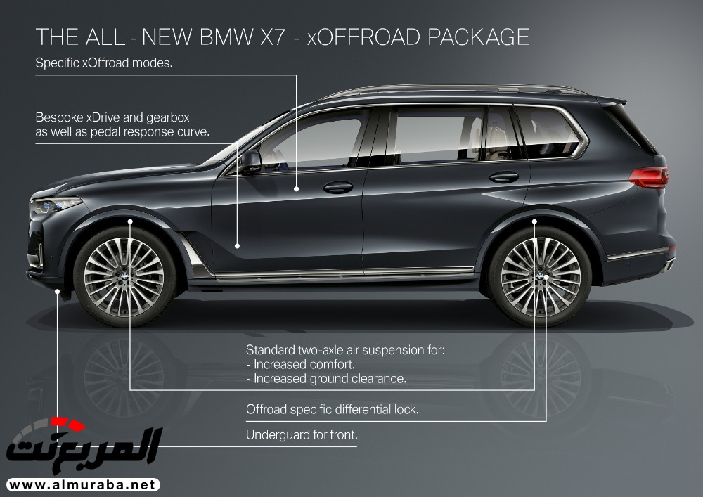 بي ام دبليو X7 تظهر ضخامتها وفخامتها في لوس أنجلوس 126