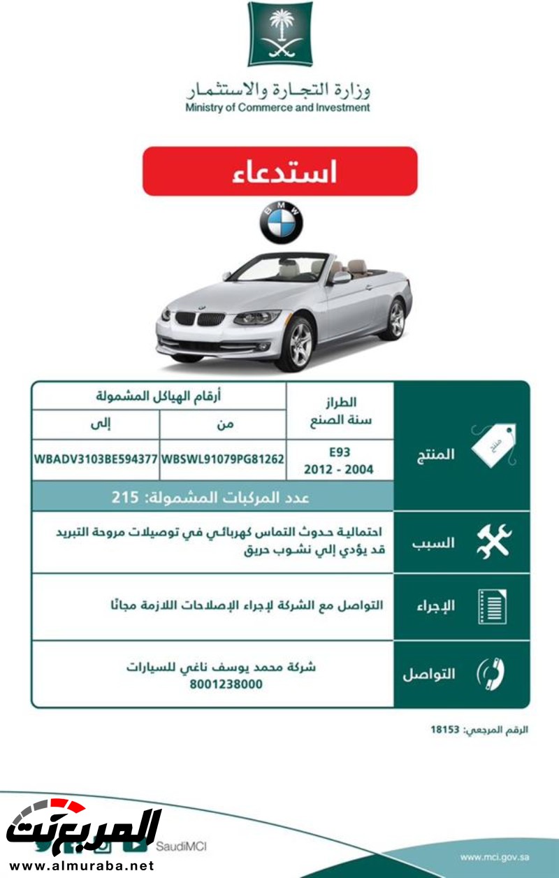 التجارة تستدعي 1,272 سيارة بي إم دبليو لاحتمالية اشتعالها بشكل مفاجئ 2