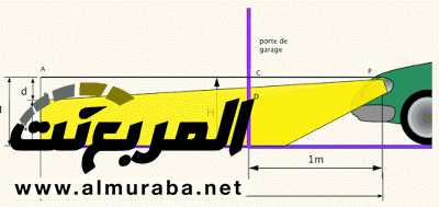 إليك كيفية ضبط المصابيح الأمامية بالسيارة إذا كانت لا تعمل بشكل سليم 1