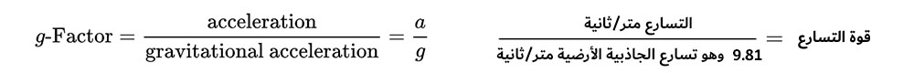 تعرف على قوة التسارع "جي فورس" وتأثيرها على الجسم البشري 1