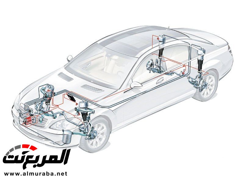 تعرف على فائدة نظام التعليق في السيارة وأنواعه 2