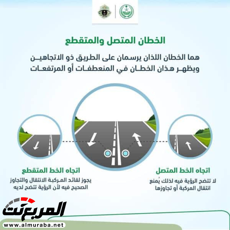 المرور يوضح سبب الخطين المتصل والمتقطع المرسومين على بعض الطرق 1