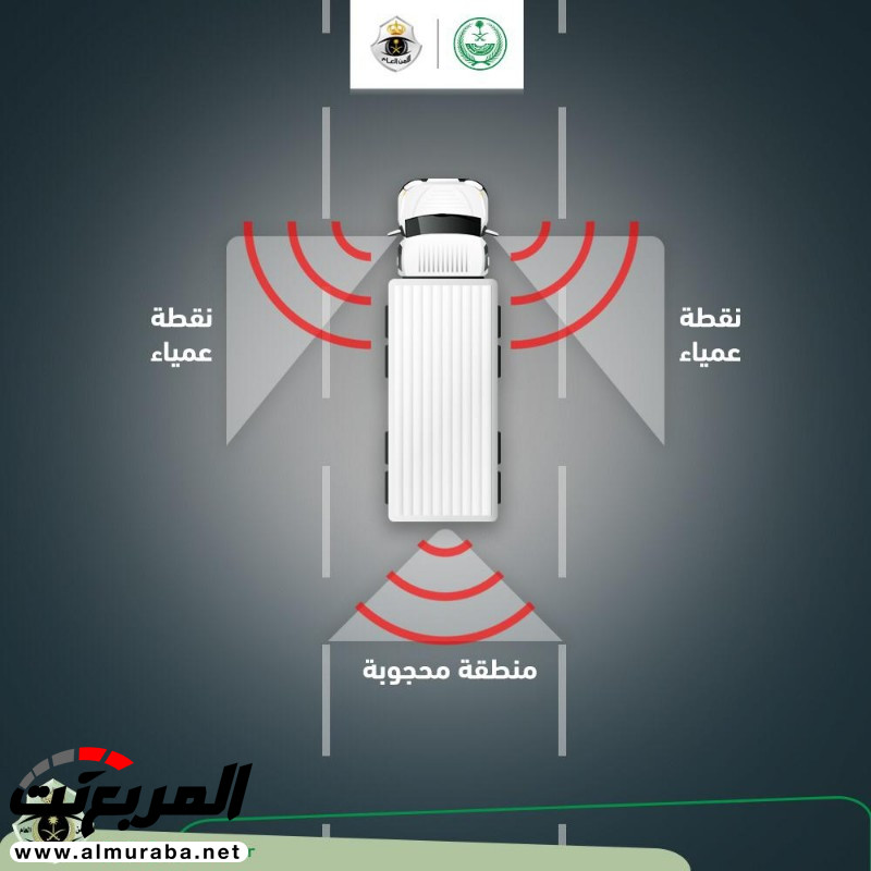 كيف تحافظ على نفسك أثناء القيادة بجانب الشاحنات.. المرور يوّضح 1