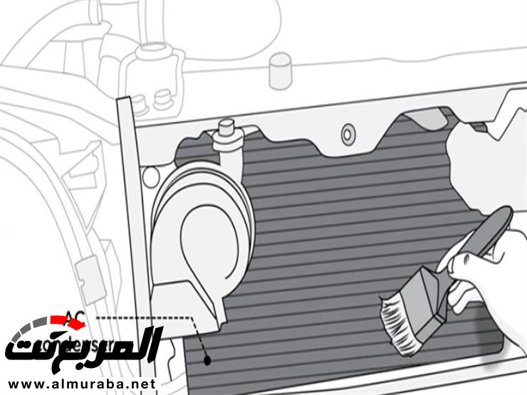 3 خطوات يمكنك القيام بها بنفسك لاكتشاف أعطال مكيف سيارتك 4
