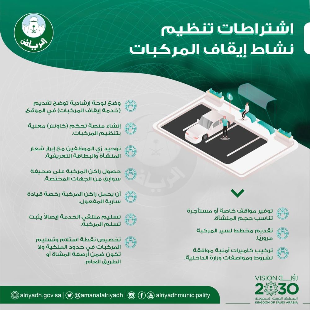 تعرف على اشتراطات تنظيم نشاط إيقاف السيارات بالرياض 1