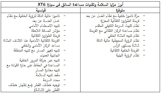 كاديلاك XT6 2020 تصل إلى أسواق الشرق الأوسط 1