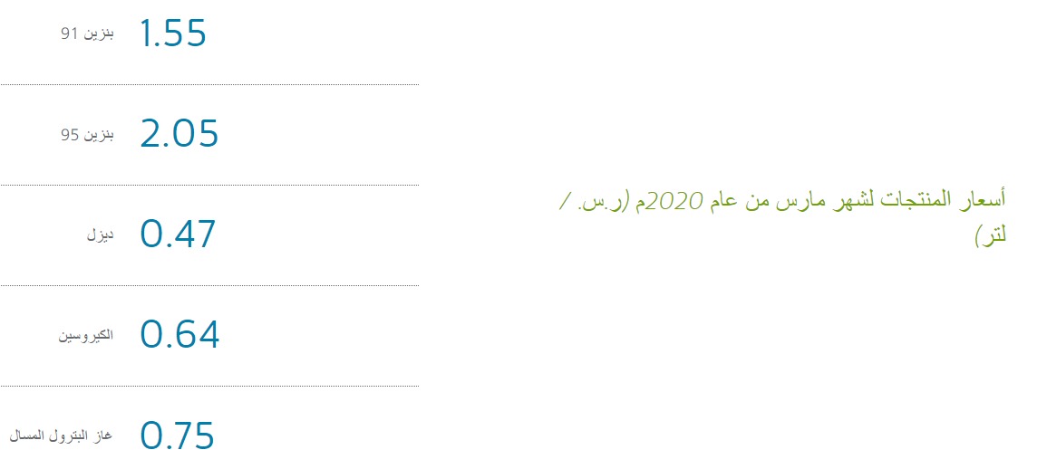 تعرف على أسعار البنزين الجديدة بعد تحديثها (مارس 2020) 1