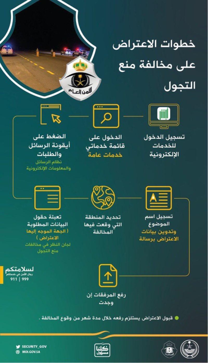 تعرف على خطوات الاعتراض على مخالفة حظر التجول بالمملكة 1