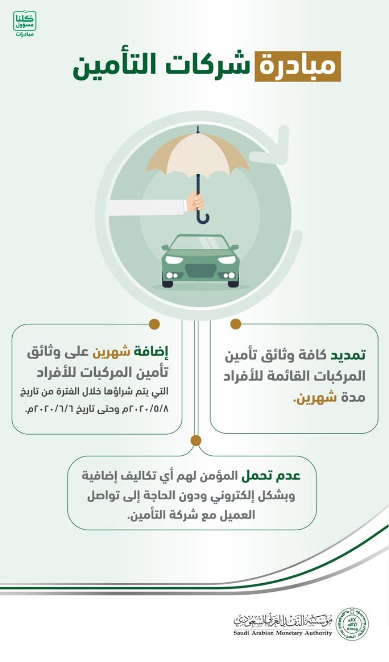 "سـاما" تمديد وثائق تأمين سيارات الأفراد لمدة شهرين 1