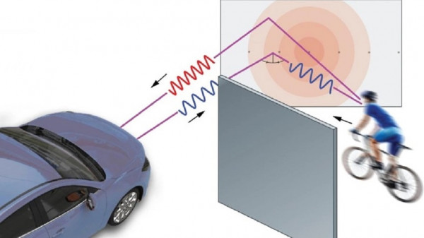 ابتكار رادار للسيارات يكشف الأجسام خلف زاويا تقاطع الشوارع والبنايات 2