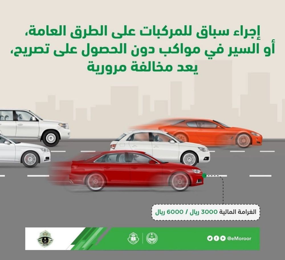 سباق السيارات على الطرق العامة مخالفة مرورية.. وهذه غرامتها 1