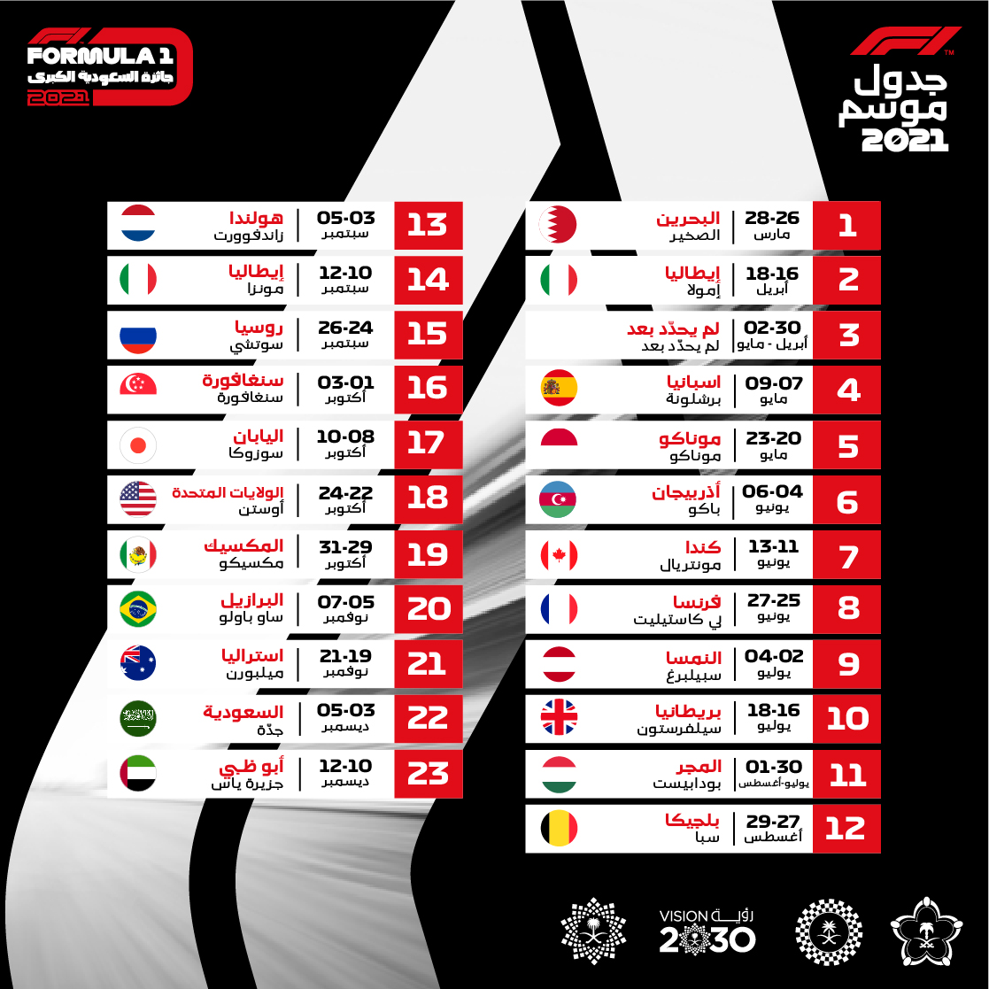 تعديل موعد سباق جائزة السعودية الكبرى للفورمولا 1 2