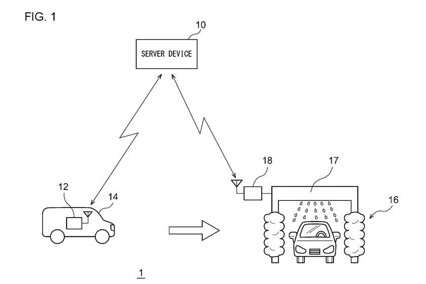 براءة اختراع تويوتا تتخيل مغسلة سيارات ذاتية 2