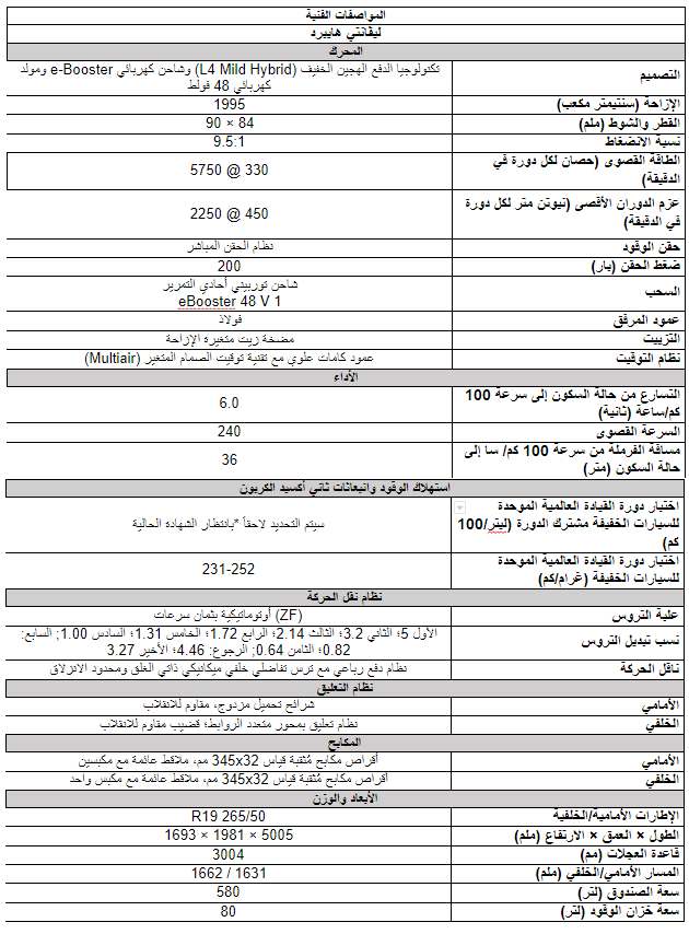 مازيراتي تكشف عن سيارة ليفانتي هايبرد الجديدة 1