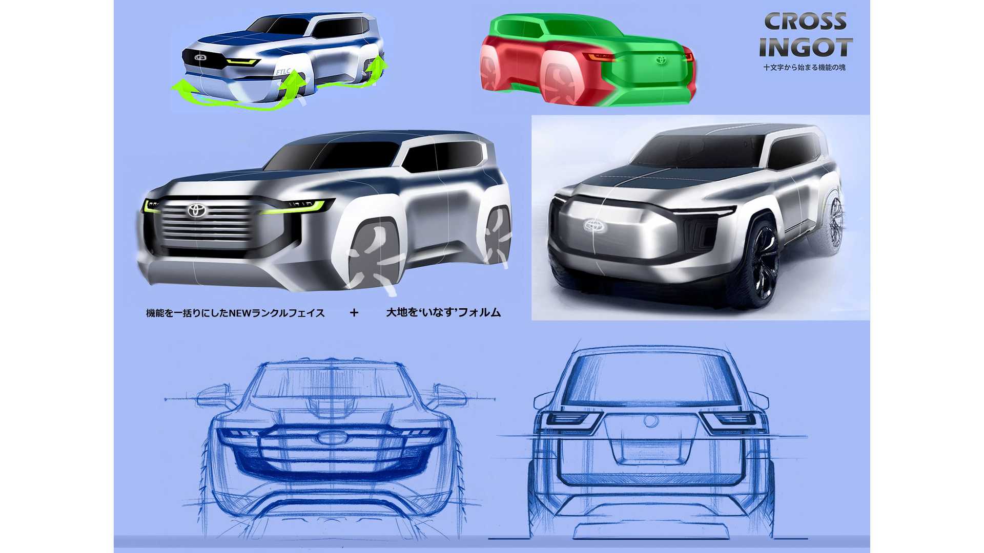 تويوتا تكشف عن تصاميم من المراحل الأولى لتطوير لاندكروزر 2022 الجديدة 7