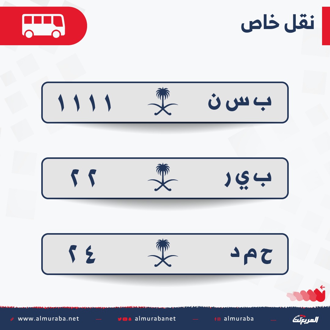 المرور يطرح الدفعة الخامسة من اللوحات المميزة عبر منصة أبشر 4