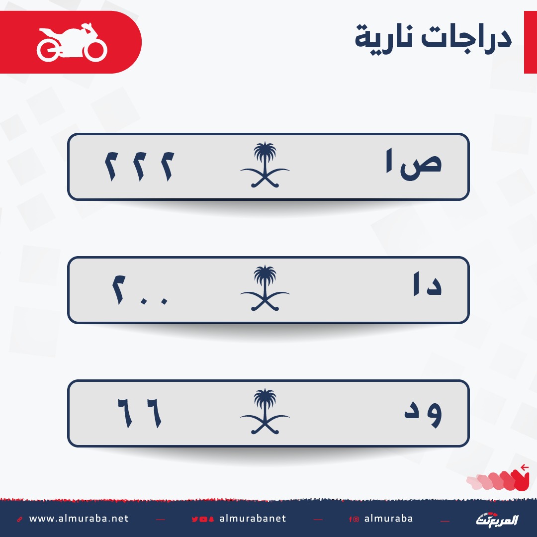 المرور يطرح الدفعة الخامسة من اللوحات المميزة عبر منصة أبشر 5