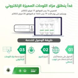 الإدارة العامة للمرور تطرح مزاد اللوحات الإلكتروني عبر أبشر بدءً من الغد إلى الأحد القادم 7