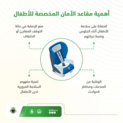 الإدارة العامة للمرور تنصح باستخدام مقاعد الأمان المخصصة للأطفال لحفظ سلامتهم