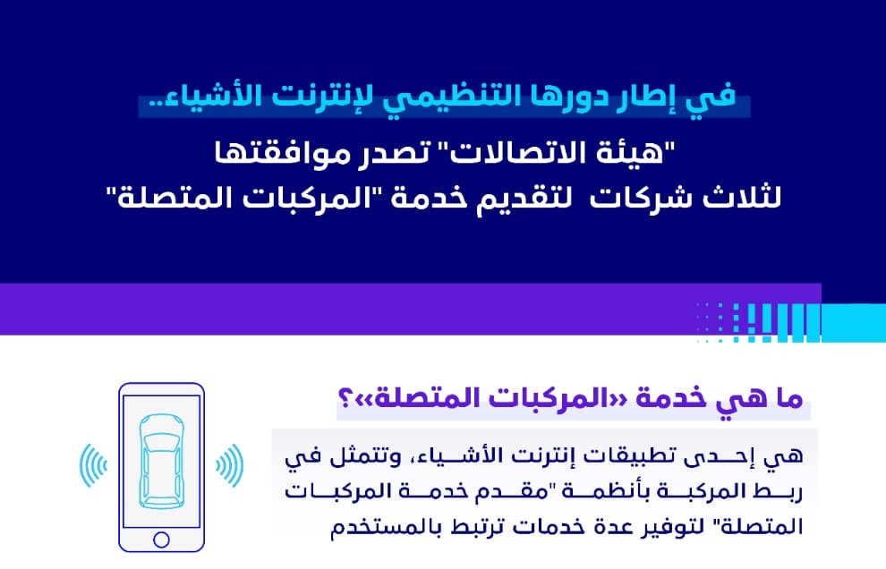 هيئة الاتصالات تصدر موافقتها لثلاث شركات لتقديم خدمة المركبات المتصلة