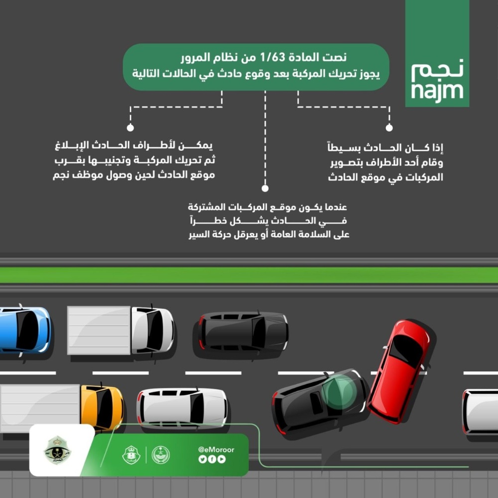 تعرف على الحالات التي يجوز فيها تحريك المركبة بعد وقوع حادث مروري