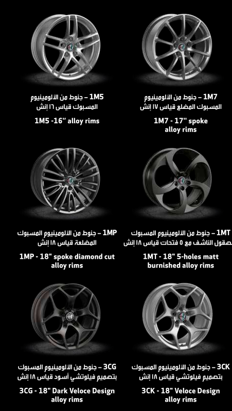 تعرّف على ألوان ألفا روميو جوليا من الخارج والداخل وخيارات الفرش والجنوط 2