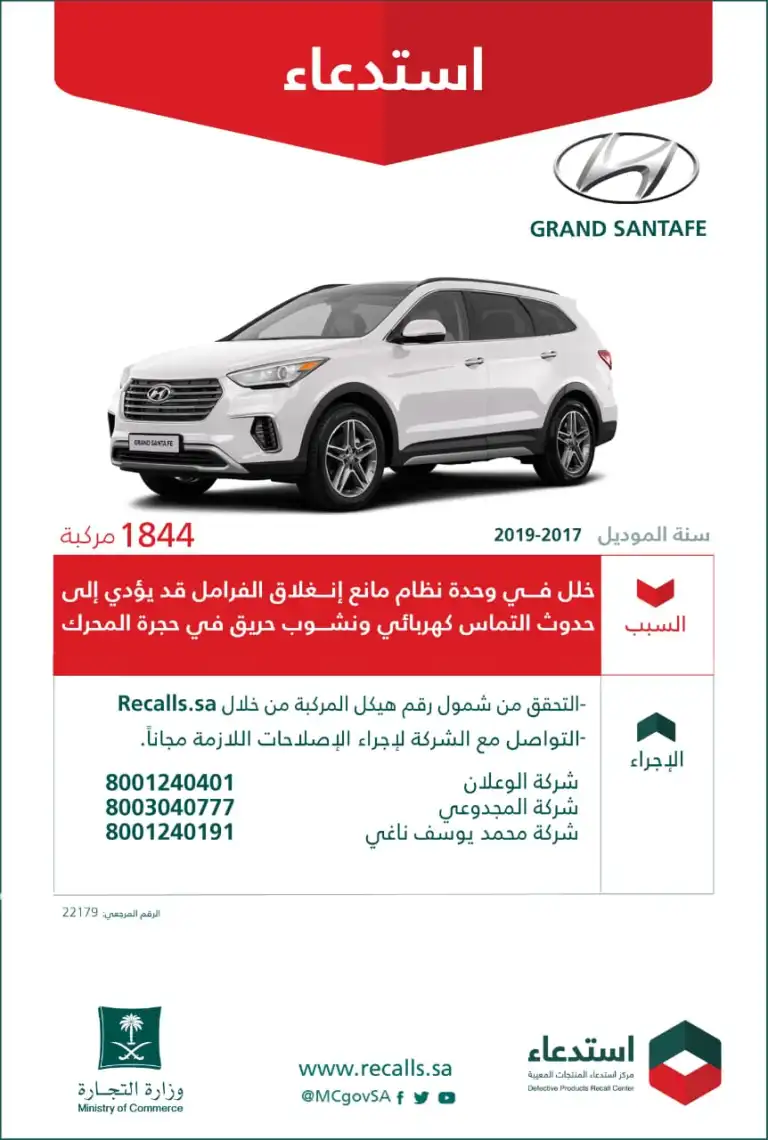 "التجارة" تستدعي 1,844 سيارة هيونداي “GRAND SANTAFE” لخلل في الفرامل 1