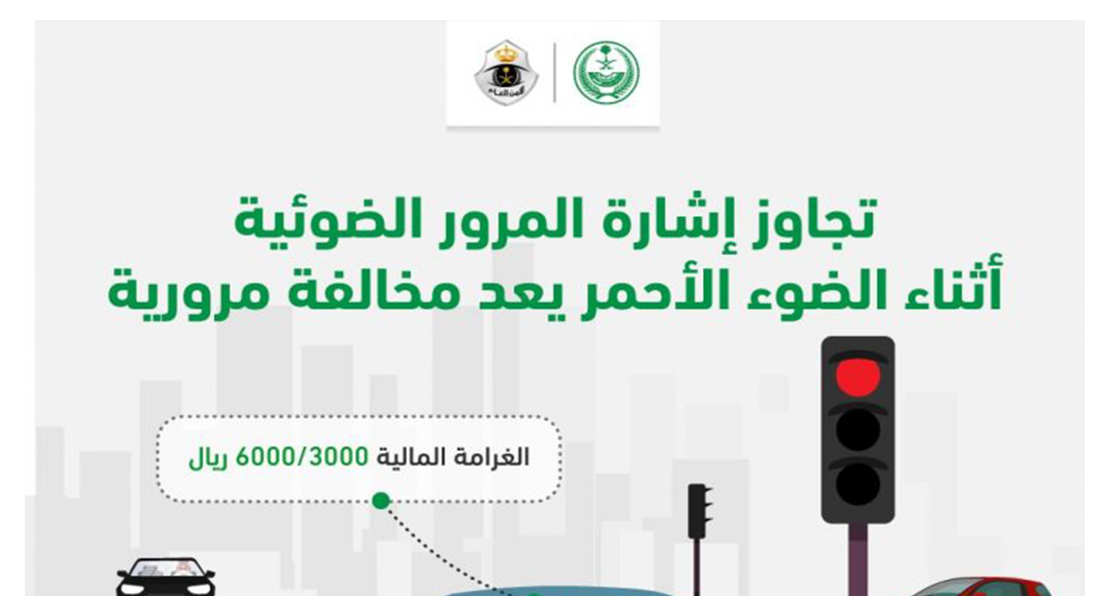 عقوبة قطع الإشارة في السعودية 2022 ومخالفات السرعة 1