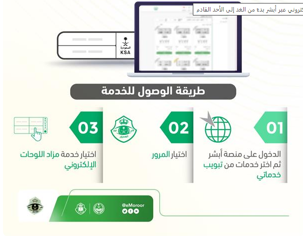 أبرز اللوحات المميزة التي أطلقها المرور بمناسبة اليوم الوطني 2