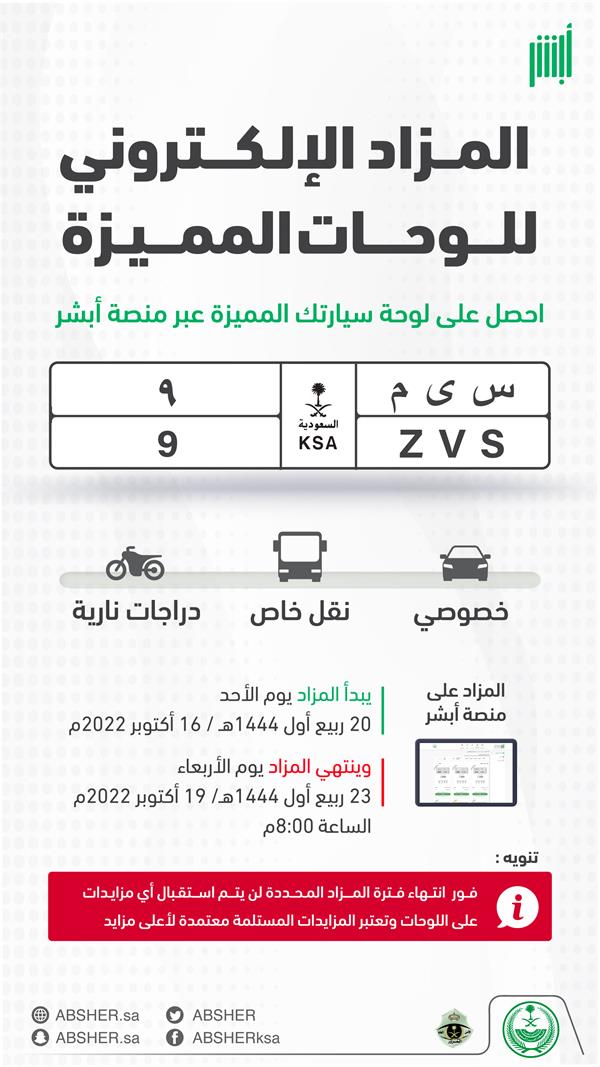 انطلاق مزاد اللوحات الإلكترونية.. وهذه أبرزها 1