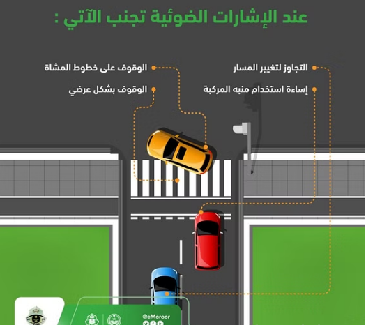 "المرور" يكشف ضوابط الوقوف عند الإشارة الضوئية 1