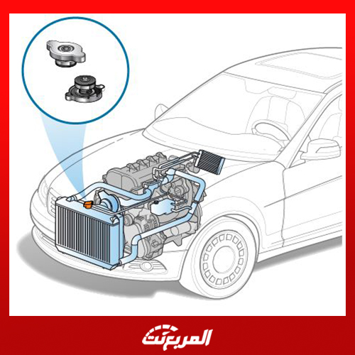 كل ما تريد معرفته عن منظومة تبريد محرك السيارة 2