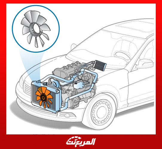 كل ما تريد معرفته عن منظومة تبريد محرك السيارة 5