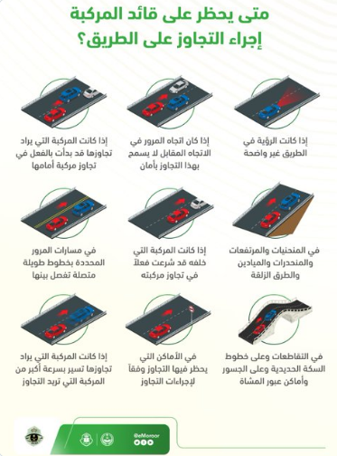 "المرور" يكشف حالات يحظر فيها تجاوز السيارات وعقوبتها 1