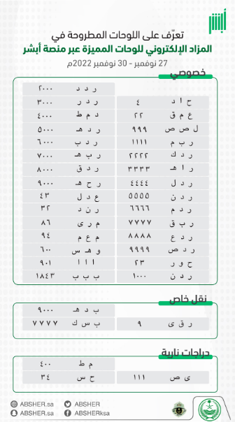 انطلاق مزاد اللوحات الإلكتروني عبر "أبشر".. وهذه أبرزها 2