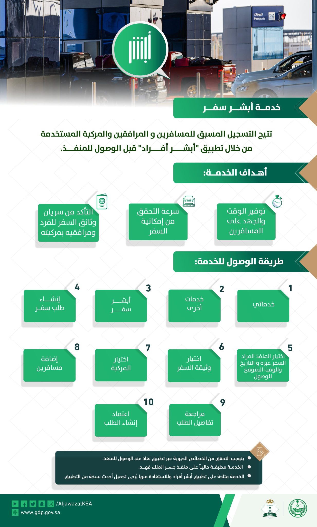 "الجوازات" توضح مميزات خدمة "أبشر سفر" وكيفية التسجيل 2