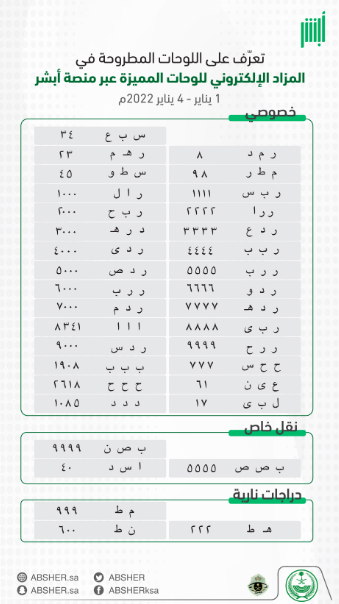 "أبشر" تكشف اللوحات المميزة المعروضة في المزاد الإلكتروني 3