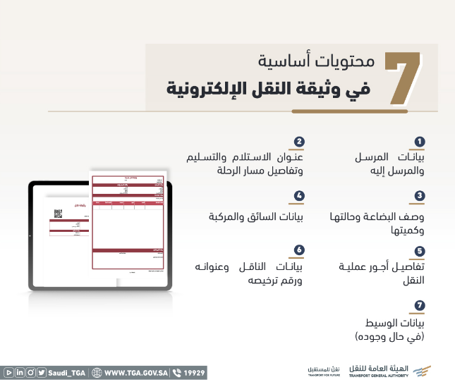 "النقل": إلزام ناقلي البضائع برًا بتطبيق "وثيقة النقل"  3