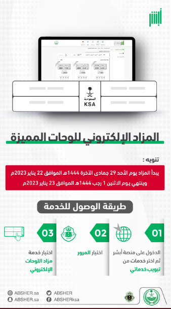 "أبشر" تكشف عن اللوحات المميزة ذات التصنيف البرونزي والفضي 2