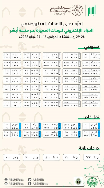 بمناسبة "يوم التأسيس": طرح مزاد اللوحات الإلكترونية المميزة 3