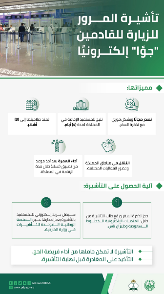 "الأمن العام": تأشيرة المرور للقادمين جوًا تتيح خدمة تفويض القيادة  2