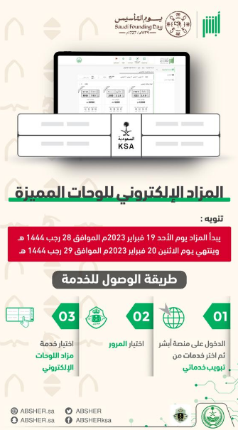 بمناسبة "يوم التأسيس": طرح مزاد اللوحات الإلكترونية المميزة 2