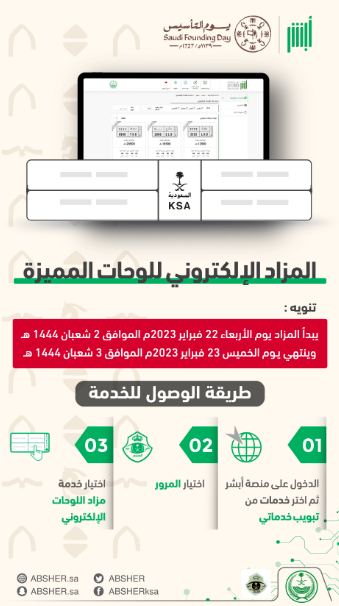 "المرور": طرح المزاد الإلكتروني للوحات المميزة..وهذه أبرزها 2